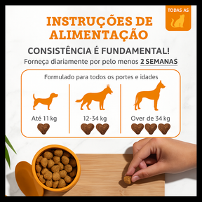 Probiotic Bites™ Para Cães